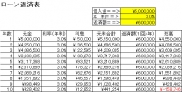 ローン計算.jpg